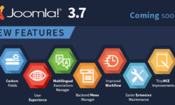 Joomla! 3.7.0 is vrijgegeven
