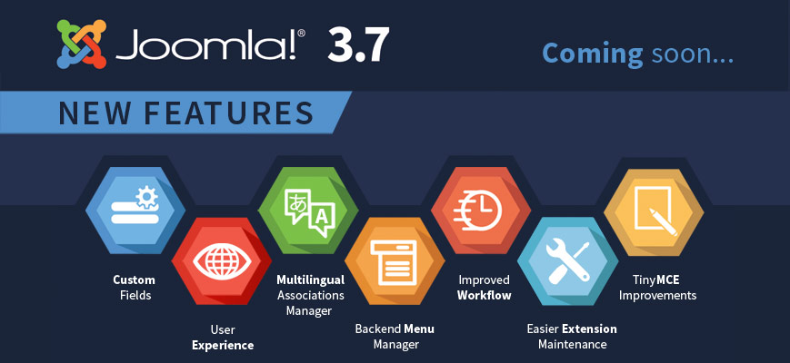 Joomla! 3.7.0 is vrijgegeven
